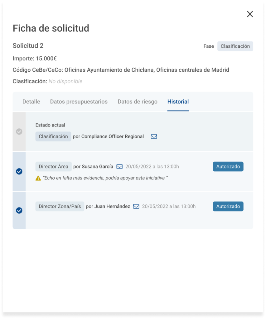 Ficha de solicitud (Historial)